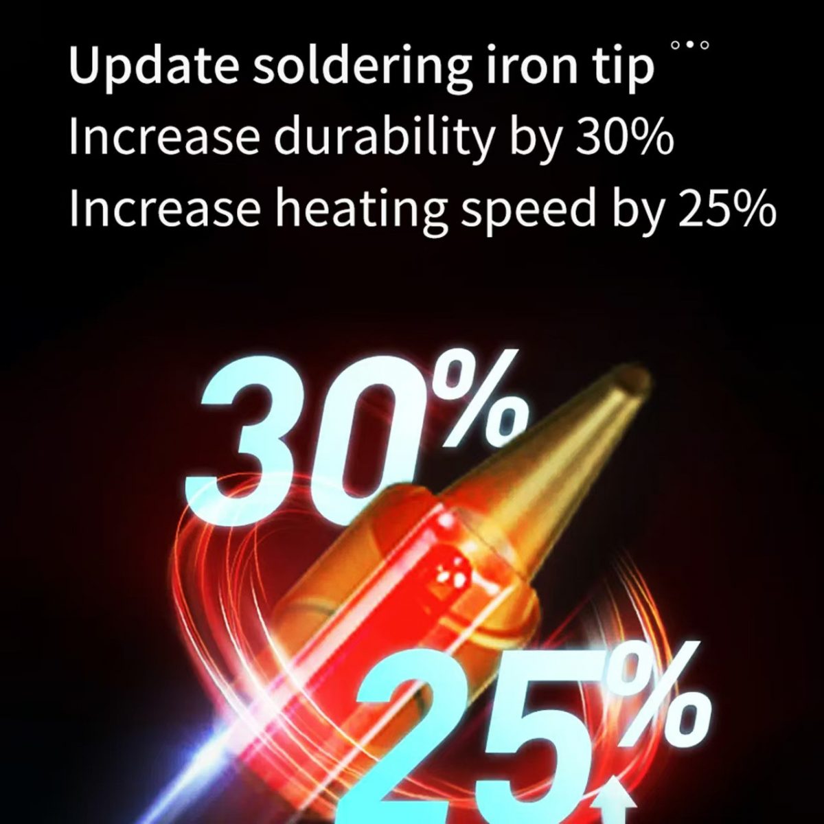 Светодиодный беспроводной портативный USB-паяльник 75 Вт — изображение 4