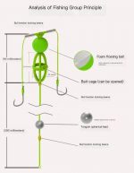 Универсальная рыболовная оснастка для донной ловли с подвесными крючками - ваш надежный помощник на рыбалке! — изображение 5