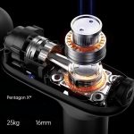 Электрический профессиональный массажер для глубокого мышечного воздействия KONKA W9 (35000 об/мин,30 уровней) — изображение 5