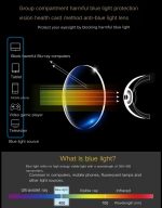 КОМПЬЮТЕРНЫЕ ОЧКИ TR-90 VisionPro Shield /антиблик, 5H защита от царапин, фильтр синего света Класичний чорний — изображение 4