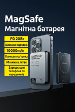 MagSafe на 10000 мАч 20w PD  Сверхтонкий магнитный беспроводной зарядный блок