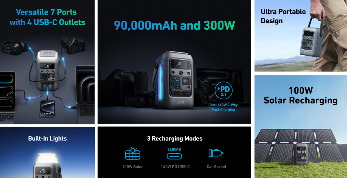 Портативная электростанция Anker SOLIX C300  DC 288Wh (90,000mAh) LiFePO4 + light — изображение 4