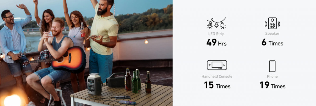 Портативная электростанция Anker SOLIX C300  DC 288Wh (90,000mAh) LiFePO4 + light — изображение 5