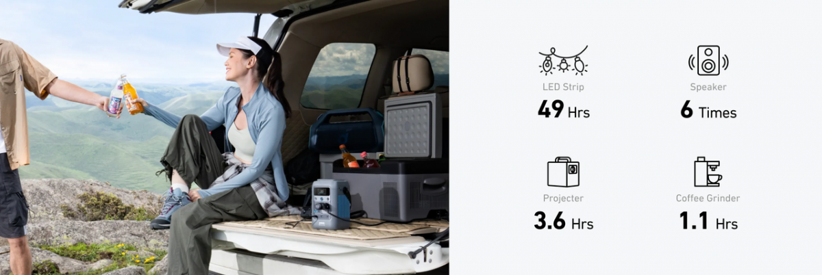 Портативная электростанция Anker SOLIX C300  DC 288Wh (90,000mAh) LiFePO4 + light — изображение 6