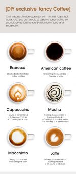 Кофеварка JN02 портативная капсульная аккумуляторная с нагреванием, кофемашина Espresso maker USB срібний — изображение 9