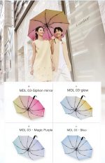 Magic Electric Umbrella 104-115 см | Автоматический зонт с электроприводом UPF50+ — изображение 9