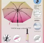 Magic Electric Umbrella 104-115 см | Автоматический зонт с электроприводом UPF50+ — изображение 4