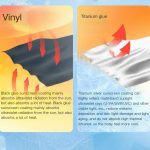 Magic Electric Umbrella 104-115 см | Автоматический зонт с электроприводом UPF50+ — изображение 5