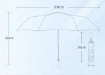 Magic Electric Umbrella 104-115 см | Автоматический зонт с электроприводом UPF50+ — изображение 10