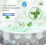 Японский освежитель для унитаза Kobayashi ShoshuGen 1 капля 20 мл туалетный дезодорант/устраняет запах на 640 раз — изображение 10