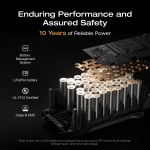 EcoFlow DELTA 3 Max (2048Wh) EU — зарядная станция | предоплата — изображение 6