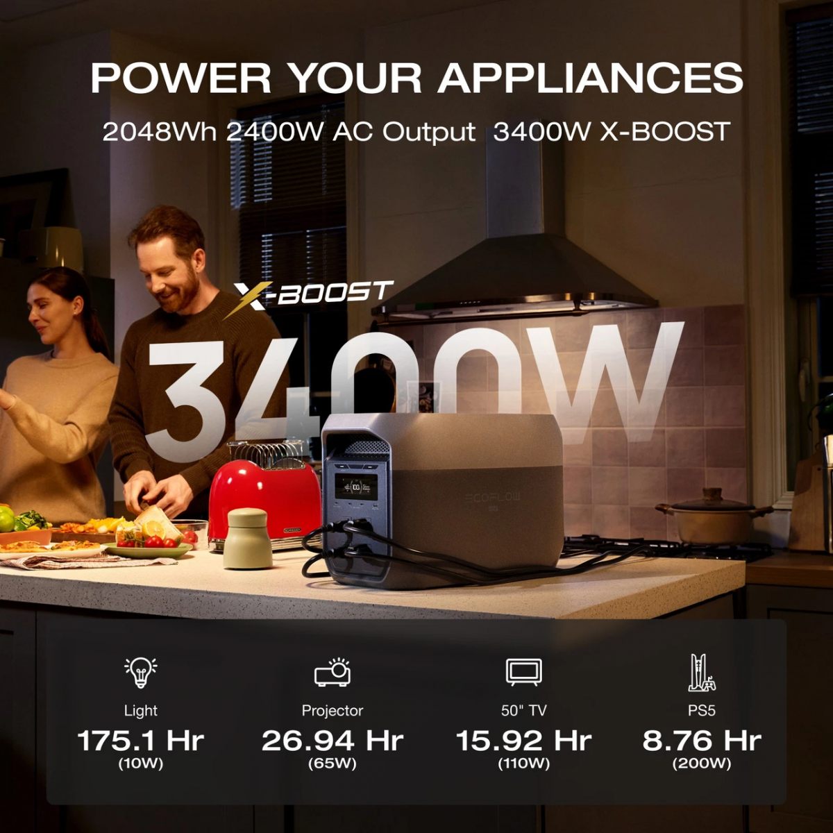 EcoFlow DELTA 3 Max (2048Wh) EU — зарядная станция | предоплата — изображение 8