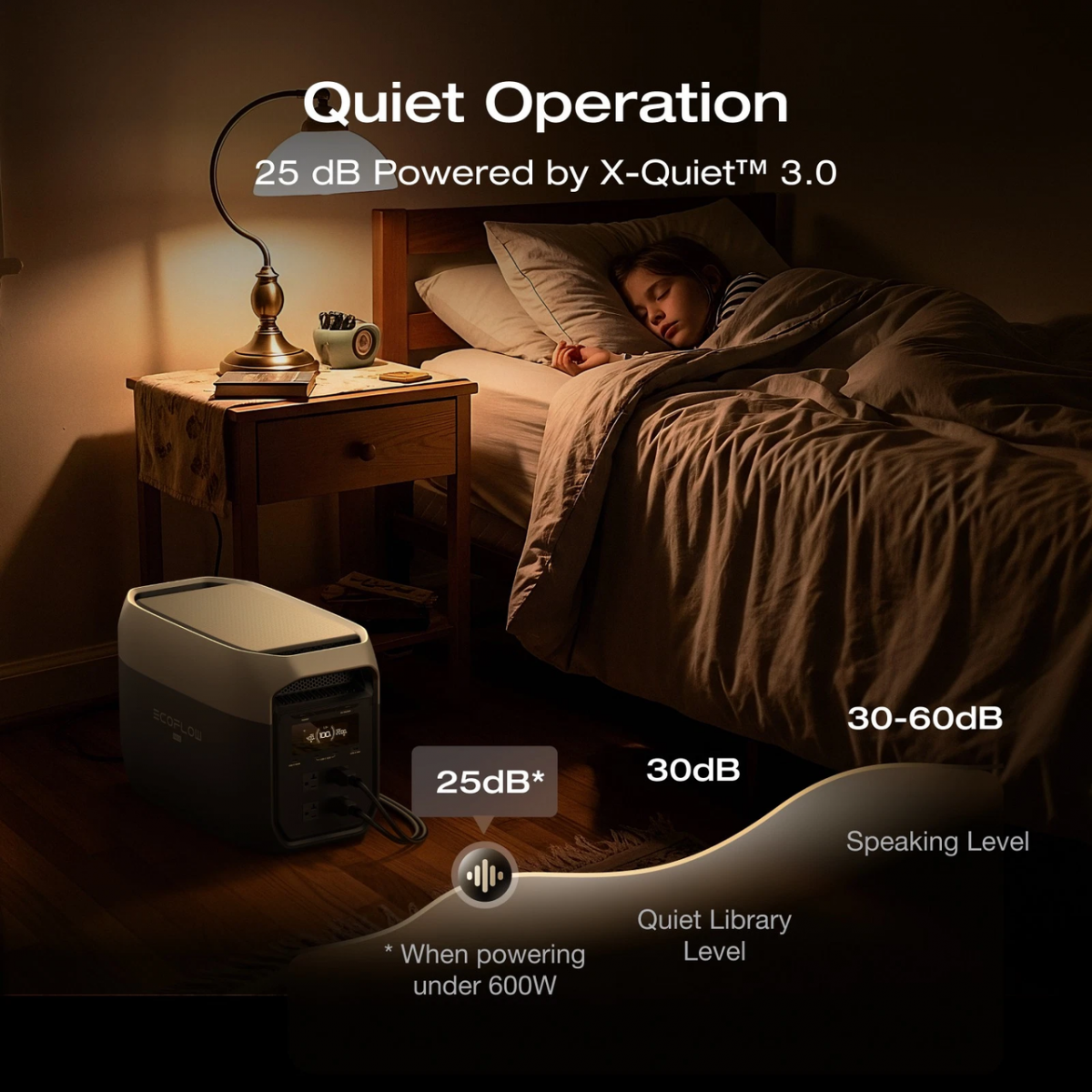 EcoFlow DELTA 3 Max (2048Wh) EU — зарядная станция | предоплата — изображение 9