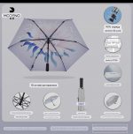 Magic Electric Umbrella 108 см | Автоматический зонт с электроприводом UPF50+ Фиолетовый цветочный 104 — изображение 5
