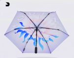 Magic Electric Umbrella 108 см | Автоматический зонт с электроприводом UPF50+ Фиолетовый цветочный 104 — изображение 3