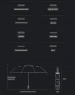 Magic Electric Umbrella 108 см | Автоматический зонт с электроприводом UPF50+ Чёрный люкс 115 — изображение 5