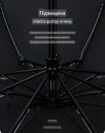 Magic Electric Umbrella 108 см | Автоматический зонт с электроприводом UPF50+ Чёрный люкс 115 — изображение 7