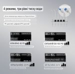 Беспроводной ирригатор LP221 для чистки зубов и полости рта/10 уровней давления/6 насадок/ УФ / OLED-дисплей,335 мл. — изображение 7