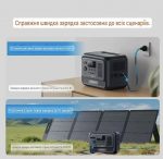 Зарядная станция Bluetti Elite 100 V2, 1800W, 1024Wh/LiFePO4 | UPS 10мс/ CN + переходники, предоплата — изображение 3