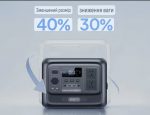 Зарядная станция Bluetti Elite 100 V2, 1800W, 1024Wh/LiFePO4 | UPS 10мс/ CN + переходники, предоплата — изображение 5