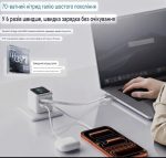 70W GaN  портативная Зарядка с Цифровым Дисплеем, Выдвижным Кабелем Type-C и Сменной Вилкой — изображение 7